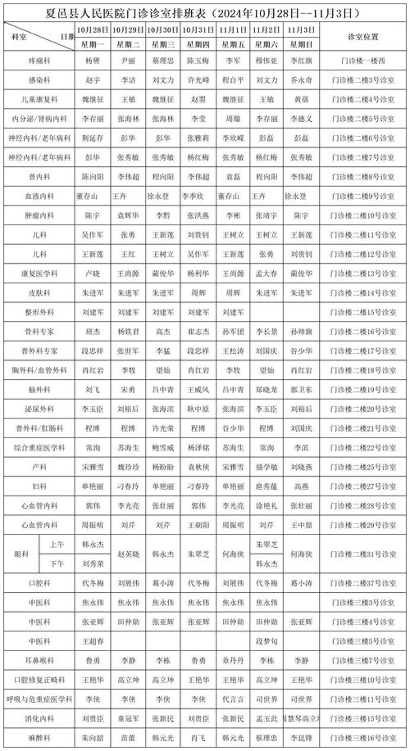 夏邑现代医院门诊时间